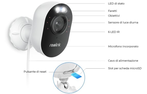 migliori telecamere da esterno reolink lumus