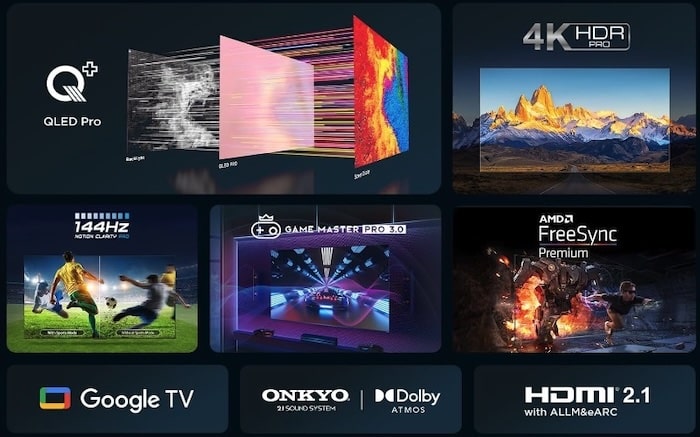 migliori android tv TCL T8B