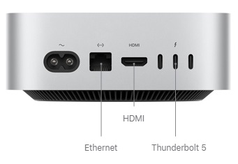 imac o mac mini porte mac mini m4 pro