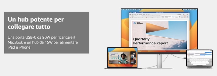 migliori monitor 4k per mac BenQ MA320U