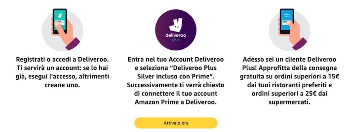 iscrizione deliveroo plus amazon prime