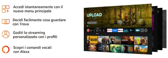 interfaccia fire tv