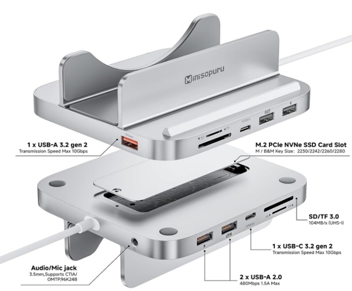 aggiungere porte al mac mini m4 con minisopuru