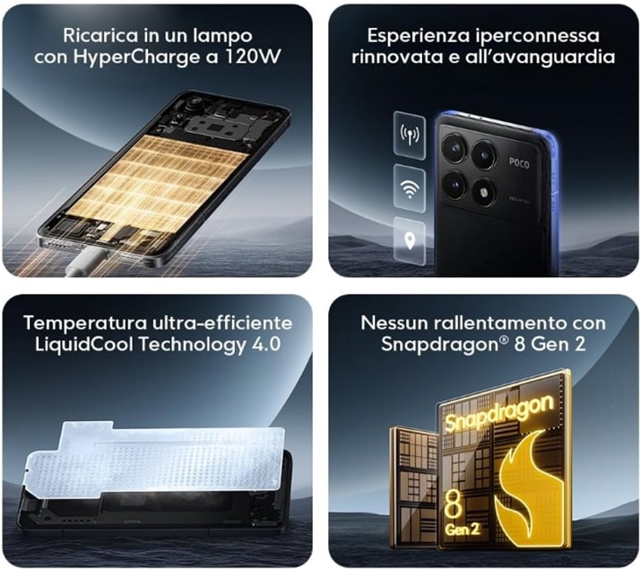 migliori smartphone Poco F6 Pro