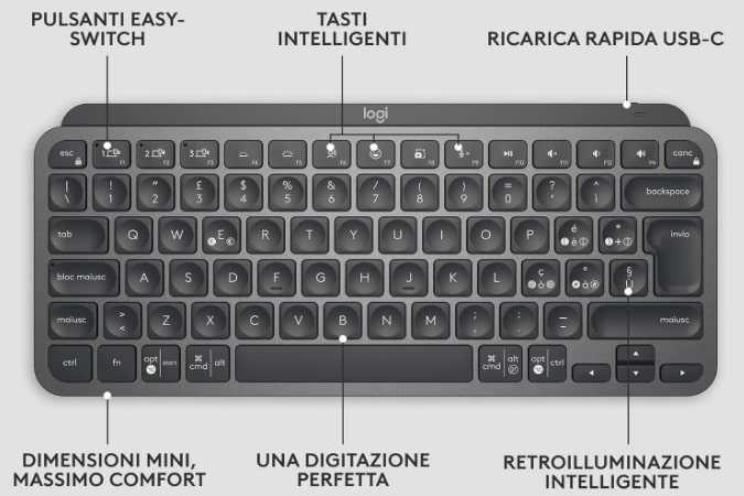 migliori tastiere per mac logitech mx keys mini