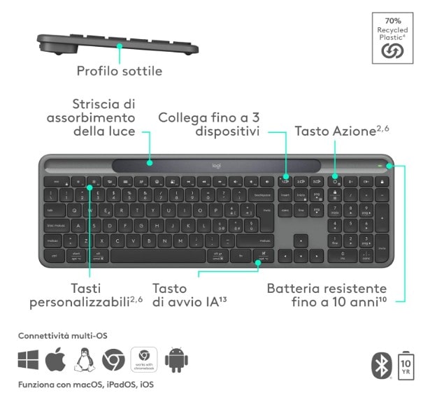 migliori tastiere per mac logitech slim solar+