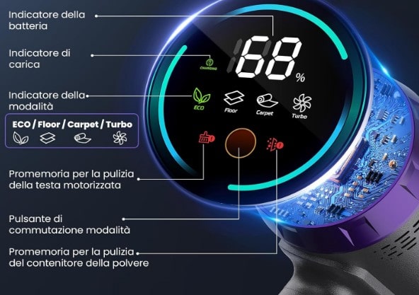 migliori aspirapolvere senza fili circlio novax t80