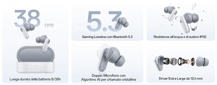 migliori auricolari per iphone oppo enco buds2 pro