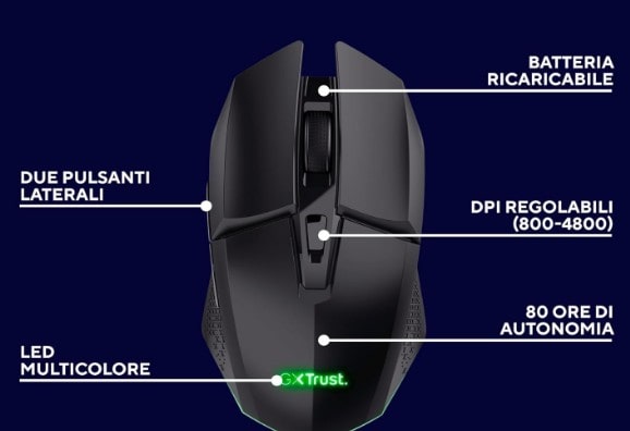 migliori mouse da gaming GXTrust 1108 Vylax