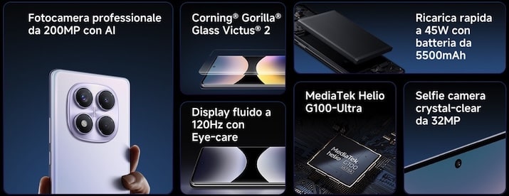 migliori smartphone Redmi Note 14 Pro