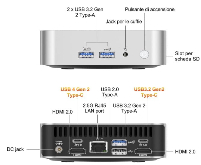 migliori computer desktop GEEKOM A6