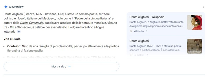 calo del traffico dei siti web legato all’ia