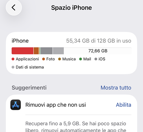 come liberare spazio su iPhone