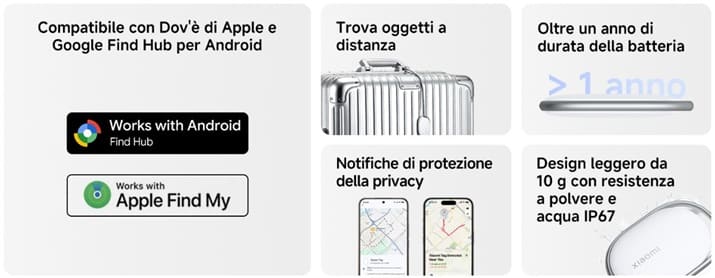 caratteristiche xiaomi smart tag