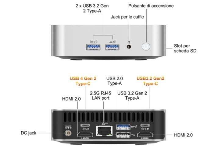 migliori mini pc GEEKOM A6