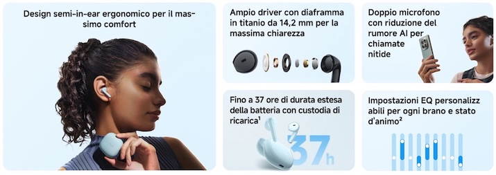 migliori auricolari wireless XIAOMI REDMI Buds 8 Active