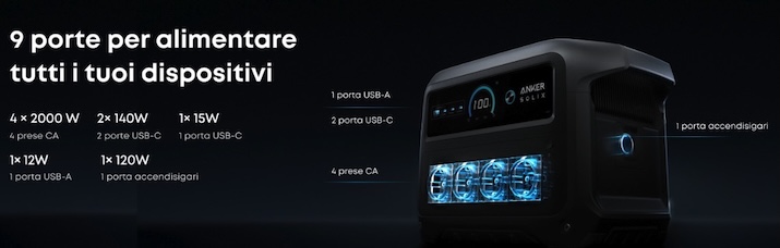 le porte dell'Anker SOLIX C1000 Gen 2