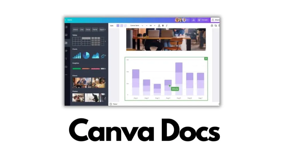 canva docs