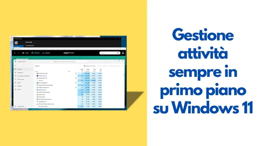 gestione attività windows 11 primo piano