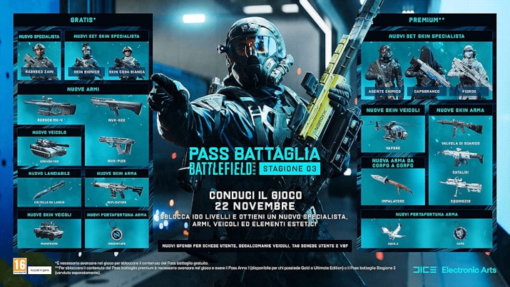 ea per xbox sconto battlefield 2042